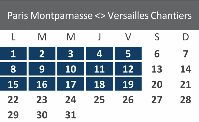 Travaux décembre 2025 - Paris-Versailles