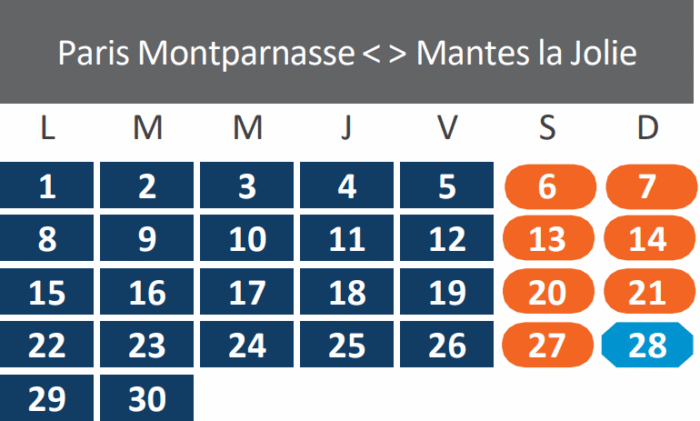 Travaux septembre 2025 - Paris-Mantes