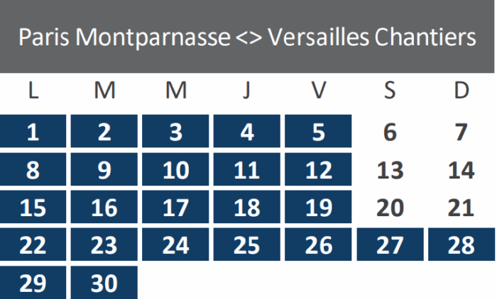 Travaux septembre 2025 - Paris-Versailles