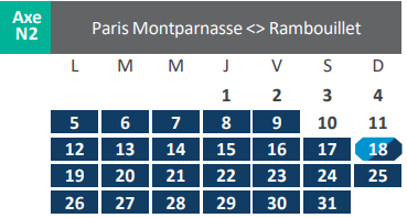Travaux janvier 2026 Paris - Rambouillet