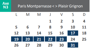 Travaux janvier 2026 Paris - Plaisir Grignon