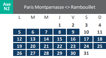 Travaux janvier 2026 - Paris-Rambouillet