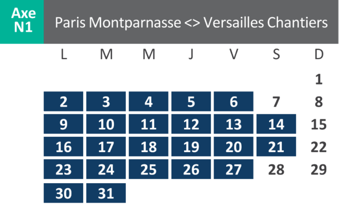 Travaux Mars 2026 - Paris-Versailles