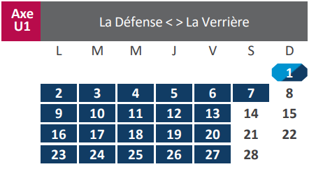 Travaux février 2026 - Ligne U