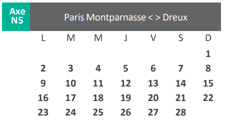 Travaux février 2026 - Paris-Dreux
