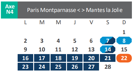 Travaux février 2026 - Paris-Mantes