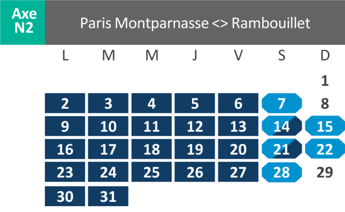 Travaux Mars 2026 - Paris-Rambouillet
