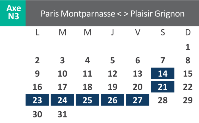 Travaux Mars 2026 - Paris-Plaisir