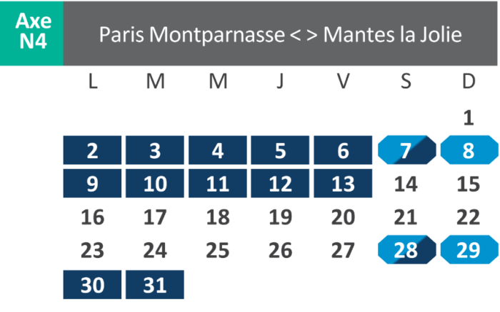 Travaux Mars 2026 - Paris-Mantes