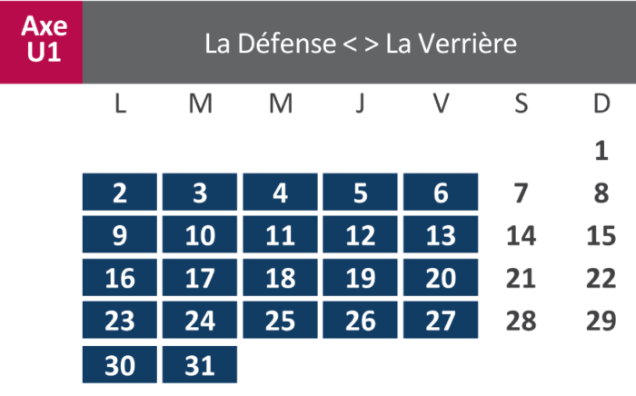 Travaux Mars 2026 - Ligne U