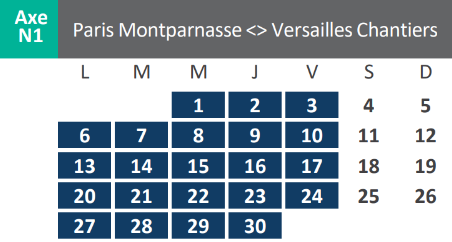 Travaux Avril 2026 - Paris-Versailles