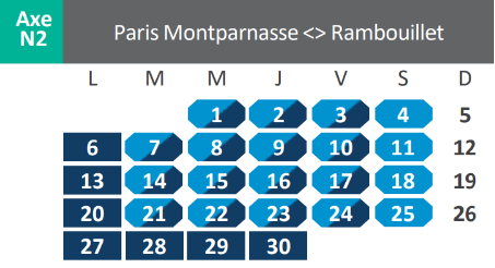 Travaux avril 2026 - Paris-Rambouillet
