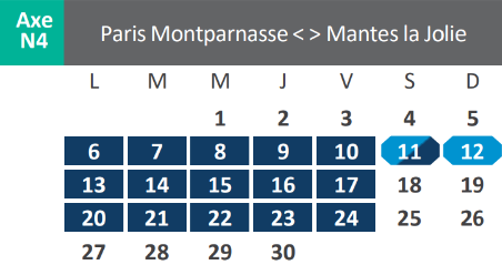 Travaux avril 2026 - Paris-Mantes