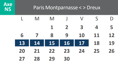 Travaux avril 2026 - Paris-Dreux