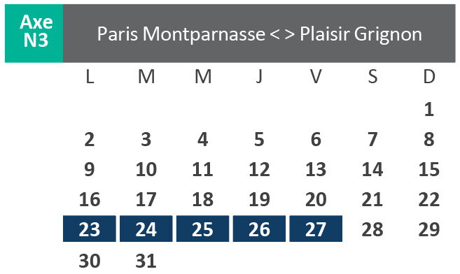 Travaux mars 2026 - Paris-Plaisir