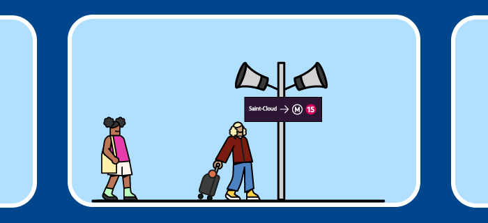 Deux voyageurs sur un quai de gare, avec un panneau indiquant la direction de Saint-Cloud et la ligne 15 du métro